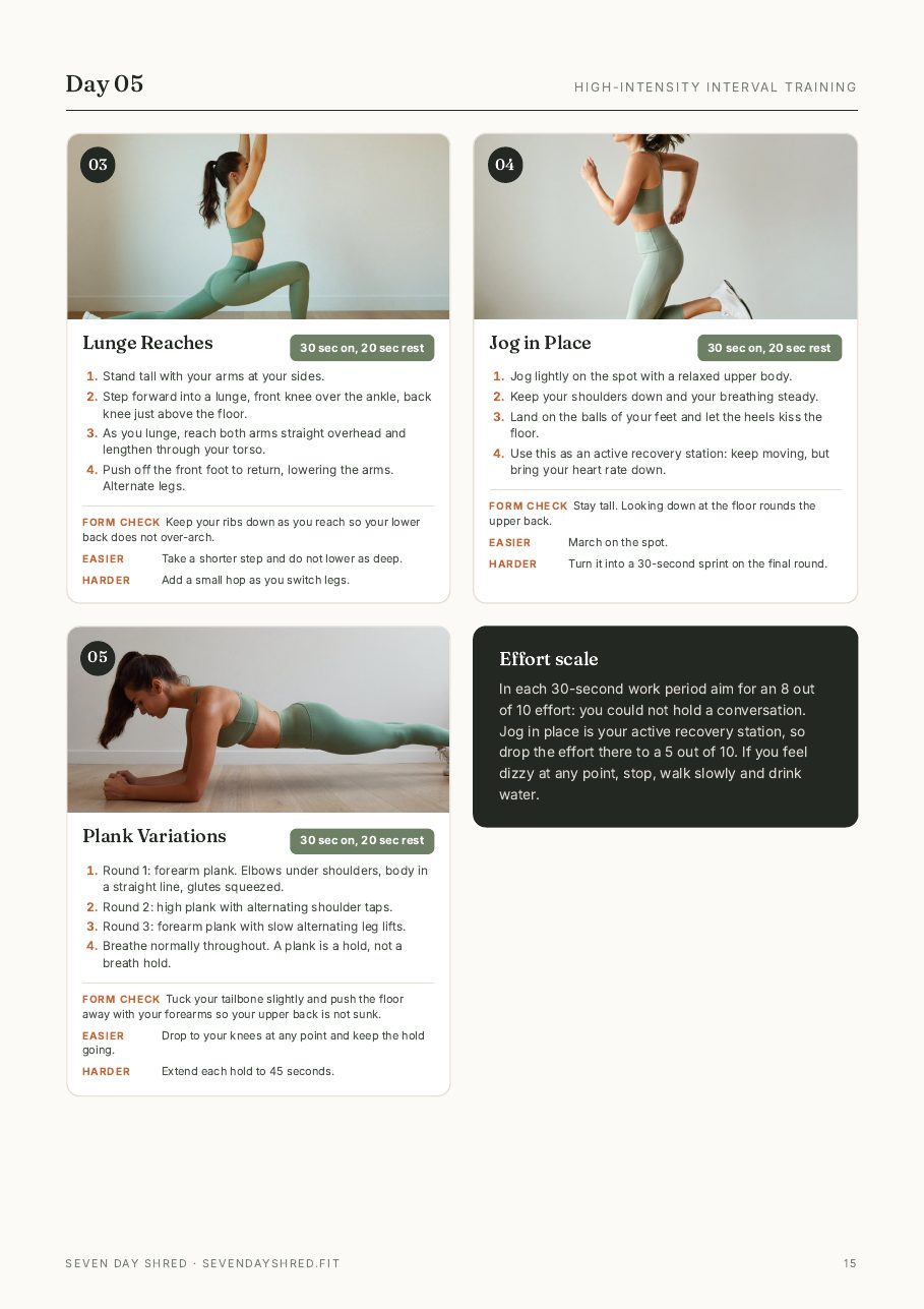 Day 5 high intensity interval training page