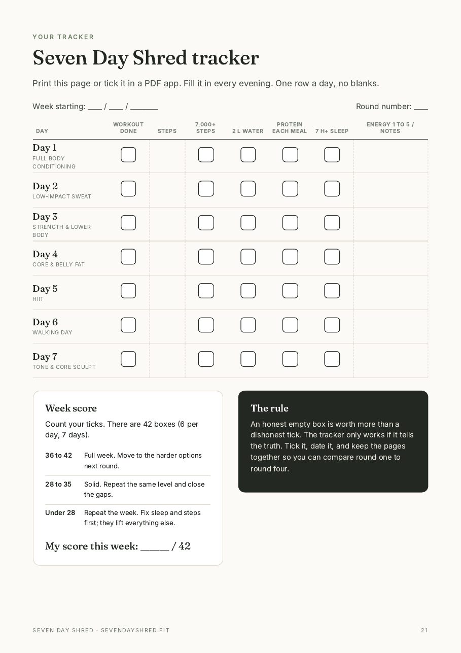 The seven day tracker page with tick boxes